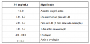 tabela_plasmatica