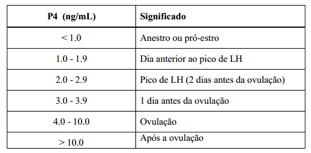 tabela_plasmatica