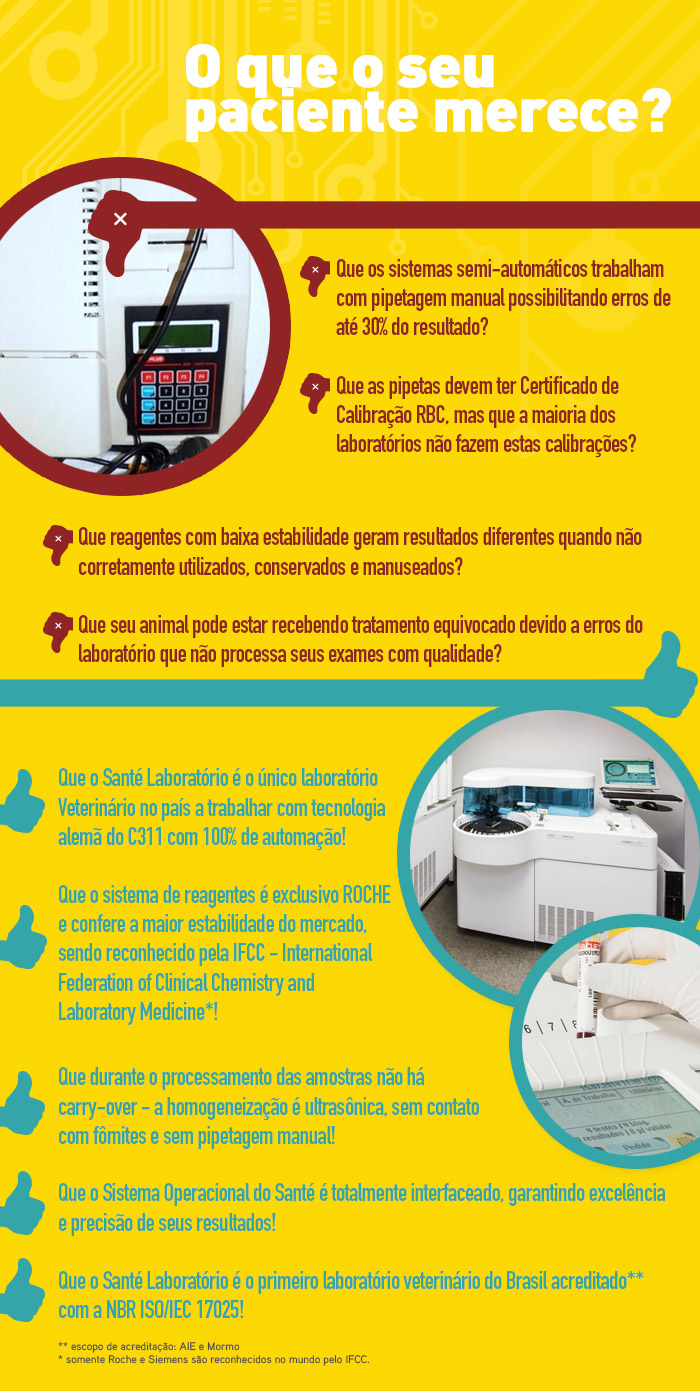 blog-bioquimica